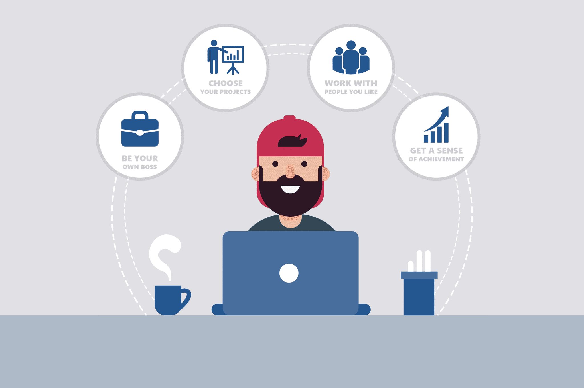 Freelancer: conheça algumas plataformas com as melhores oportunidades
