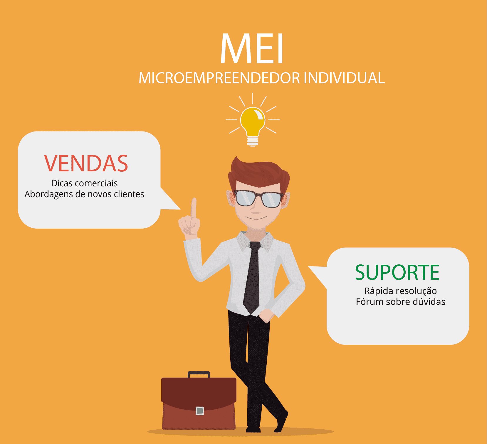 MEI: tire TODAS as suas dúvidas sobre renegociação de dívidas