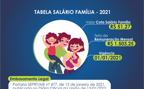 Cálculo do salário família: veja quanto tem para receber com calculadora