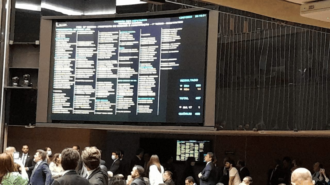 PEC dos Benefícios: Câmara aprova texto em 1º turno